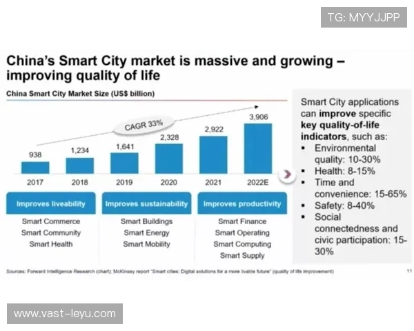 居莱尔职业生涯发展潜力分析 未来上限究竟有多高