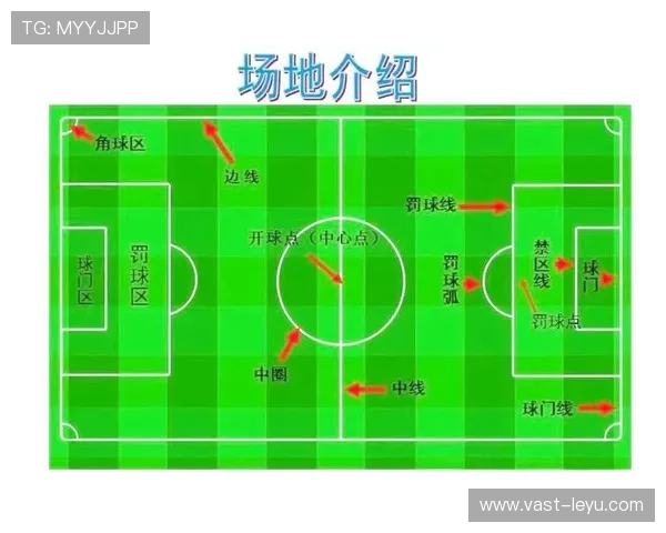 开球规则要点：何时算作开球与球员站位要求
