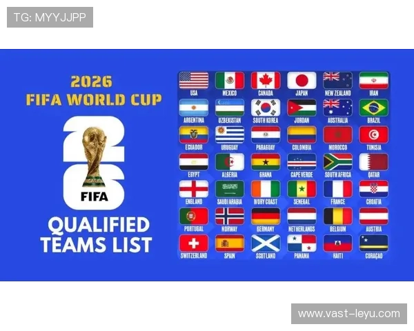 2026世界杯48队12小组赛制如何规定，32强怎么产生
