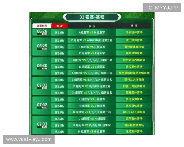 2026世界杯48队分组规则：12个小组每组4队如何产生