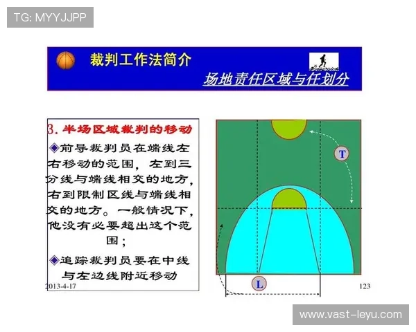 篮球规则中推人犯规的具体定义与判定标准 篮球规则中推人犯规的具体定义与判定标准