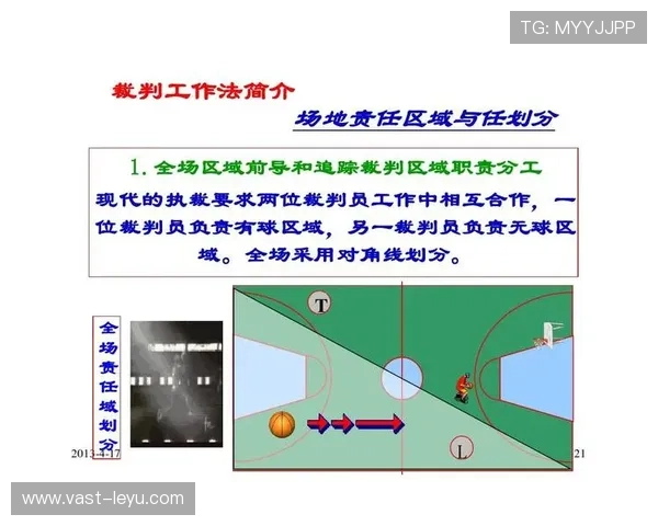 篮球防守犯规的规则解析与裁判判罚标准