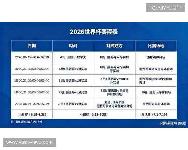 2026世界杯积分榜更新:各小组排名与晋级信息